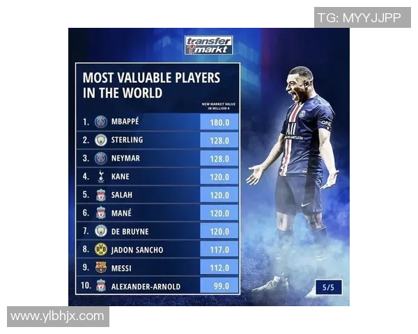 体育明星企业实力大比拼前十名排行榜揭晓引发热议 体育明星企业实力大比拼前十名排行榜揭晓引发热议