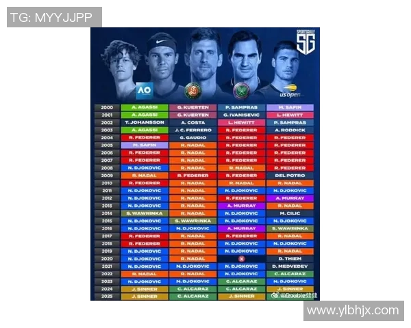 全球最奢华生活方式的体育明星排行榜揭晓你绝对想不到的财富传奇 全球最奢华生活方式的体育明星排行榜揭晓你绝对想不到的财富传奇